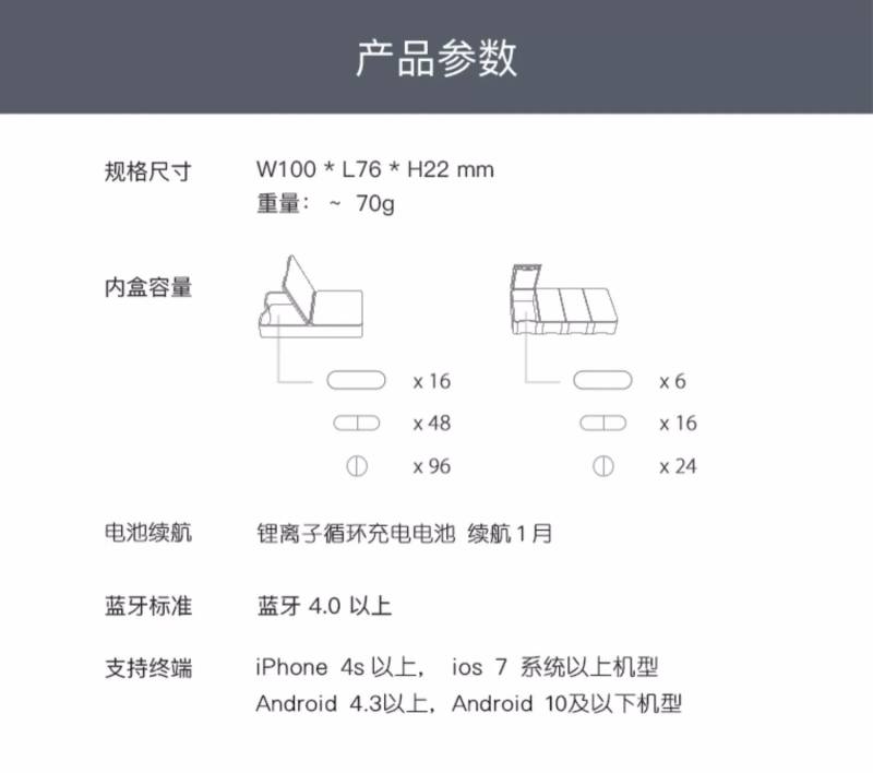 memobox产品尺寸.jpg memobox产品尺寸.jpg